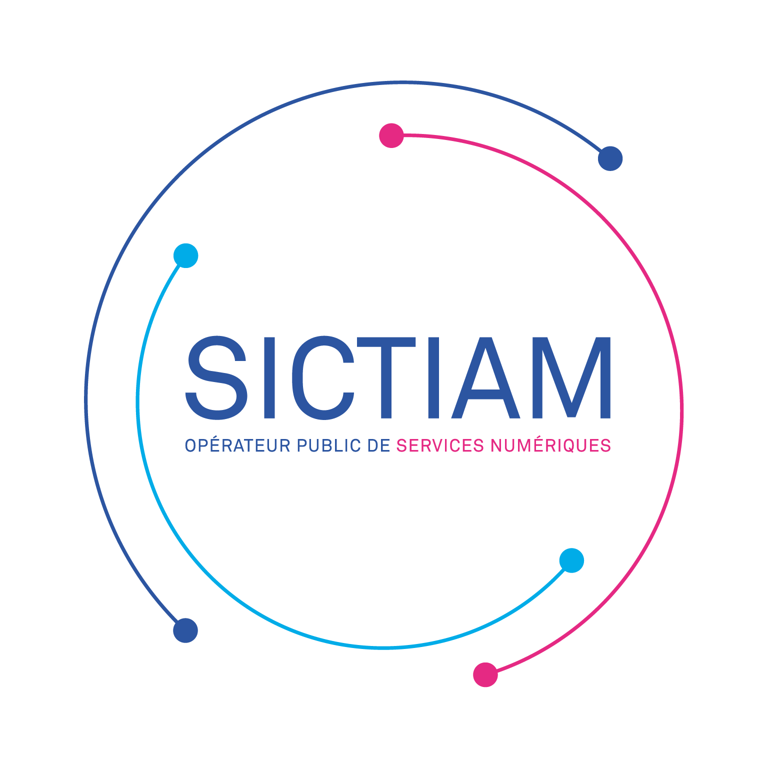 logo SICTIAM